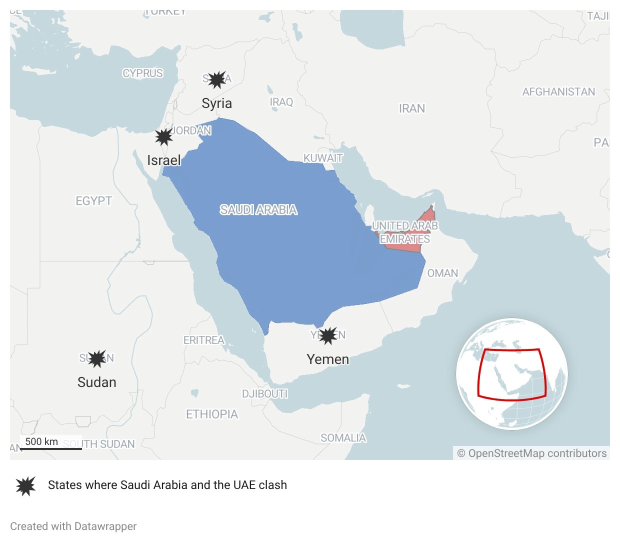 منظور دولي: من المرجّح تصاعد التوتر بين السعودية والإمارات