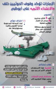 الإمارات تؤكد وقوف الحوثيين خلف «الاعتداء الآثم» على أبوظبي