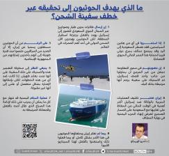 ما الذي يهدف الحوثيون إلى تحقيقه عبر خطف سفينة الشحن؟